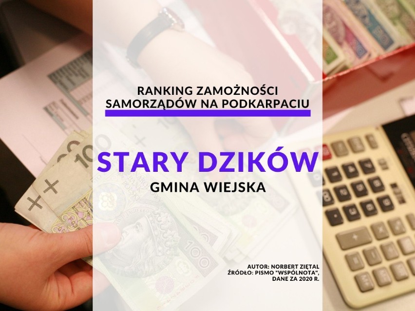 28. miejsce - gmina wiejska Stary Dzików
3583,08 zł dochodu...