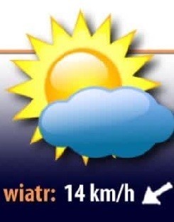 Wielkopolska - Prognoza pogody na poniedziałek 20 czerwca