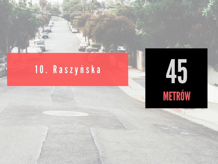 Zobacz też: TOP 10 najdłuższych ulic w Przemyślu. Ulica...