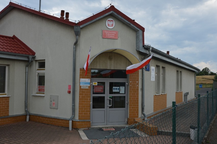 Referendum w gminie wiejskiej Żagań 26-07-2020