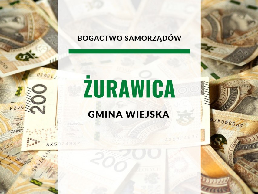 11. ŻURAWICA

2814,74 zł na osobę

1423. miejsce w Polsce...