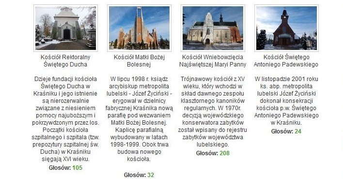 Kościół pw. Miłosierdzia Bożego na Piaskach w Kraśniku najpiękniejszy! - zdecydowali Czytelnicy NM