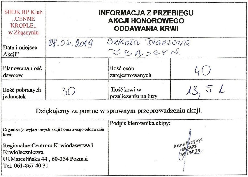 Cenne Krople. Dzielą się częścią siebie i pomagają innym wrócić do pełni zdrowia - 8 lutego 2019 