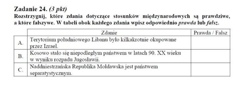 11 maja uczniowie napiszą maturę 2012 z WOS-u. Na naszej...