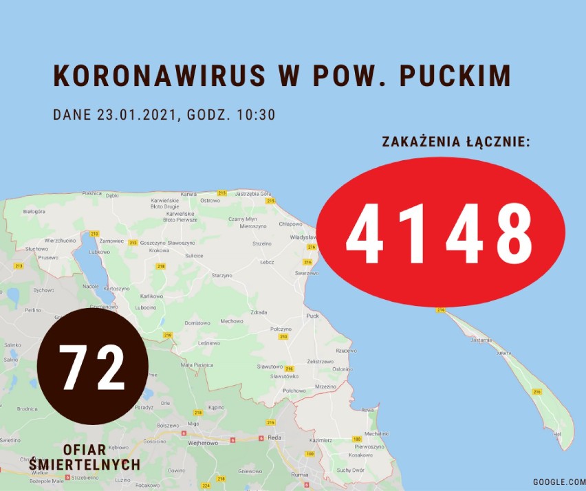 Koronawirus w powiecie puckim: sobota, 23 stycznia 2021. 22 zakażonych, aż 12 osób nie żyje: 10 z nich wyłącznie na COVID-19