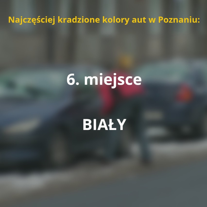 Oto, jakie samochody najczęściej padają łupem złodziei w...