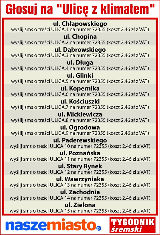 ul. Ogrodowa - wyślij sms o treści ULICA.9 na numer 72355 (koszt 2.46 zł z VAT)