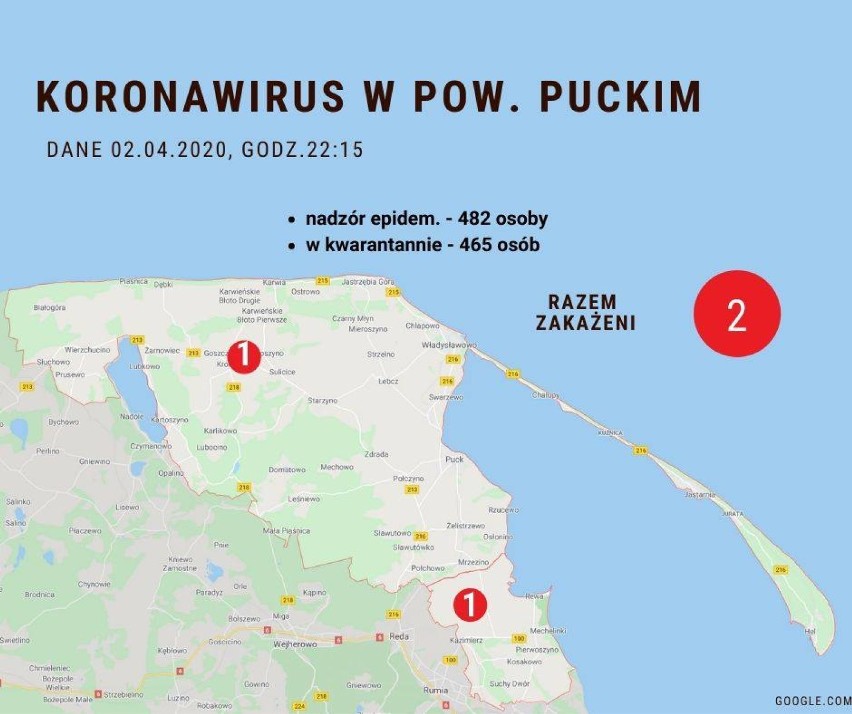 Koronawirus w powiecie puckim: starosta Jarosław Białk otrzymał wyniki testu na koronawirusa - jest zakażony. To druga osoba na ziemi puckej