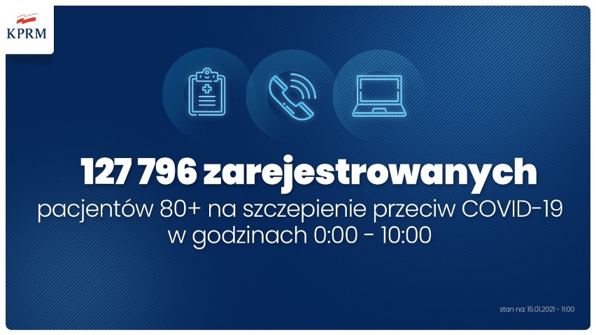 Opolskie. Szczepienie seniorów przeciw COVID-19. Trwa rejestracja pacjentów 80+. Jak przebiega w regionie?