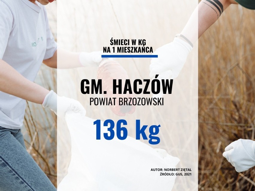 Gmina Haczów...