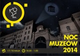 Noc Muzeów 2014 w Łodzi [PROGRAM]