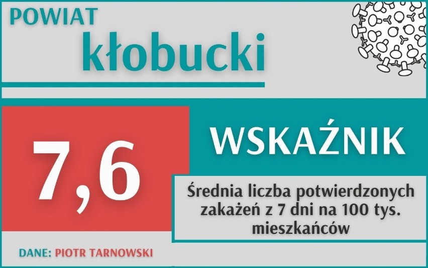 W piątek, 26 lutego, Ministerstwo Zdrowia poinformowało o 11...