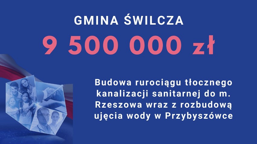 Ponad 160 mln złotych z Polskiego Ładu na Rzeszów i powiat Rzeszowski. Sprawdź, na jakie inwestycje! Przegląd