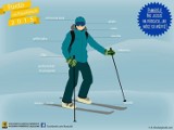 Słowniczek narciarski. Jak po kaszubsku mówić na narty, kurtkę czy kije?