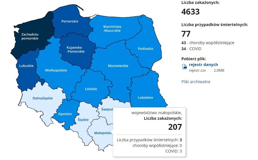 Koronawirus. Tylko kilkanaście nowych zakażeń w Tarnowie oraz powiatach: tarnowskim, dąbrowskim, brzeskim i bocheńskim [AKTUALIZACJA 21.12]