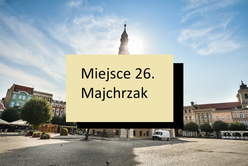 30 najpopularniejszych nazwisk w Lesznie! Sprawdź pełną listę! [ZDJĘCIA]