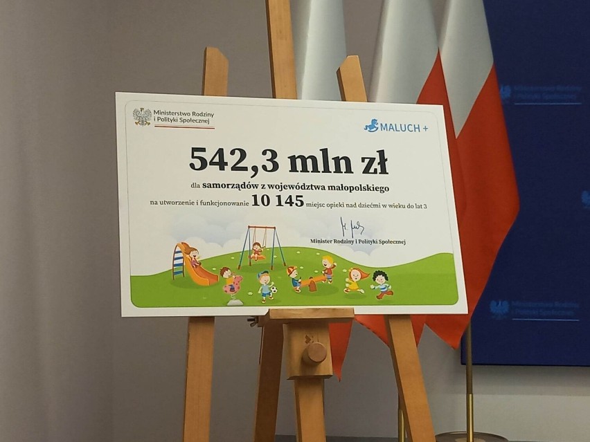 Program "Maluch +". Małopolska otrzyma ponad 540 mln złotych na utworzenie miejsc opieki dla dzieci do lat 3