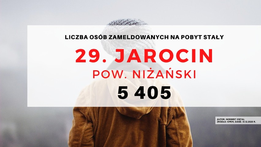 29. miejsce - Jarocin, pow. niżański: 5 405 osób.