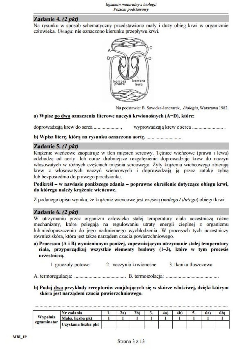 Matura 2015 dla technikum. Biologia, poziom podstawowy [ODPOWIEDZI, ARKUSZE CKE]