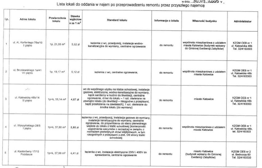 Zobacz kolejne zdjęcia/plansze. Przesuwaj zdjęcia w prawo -...