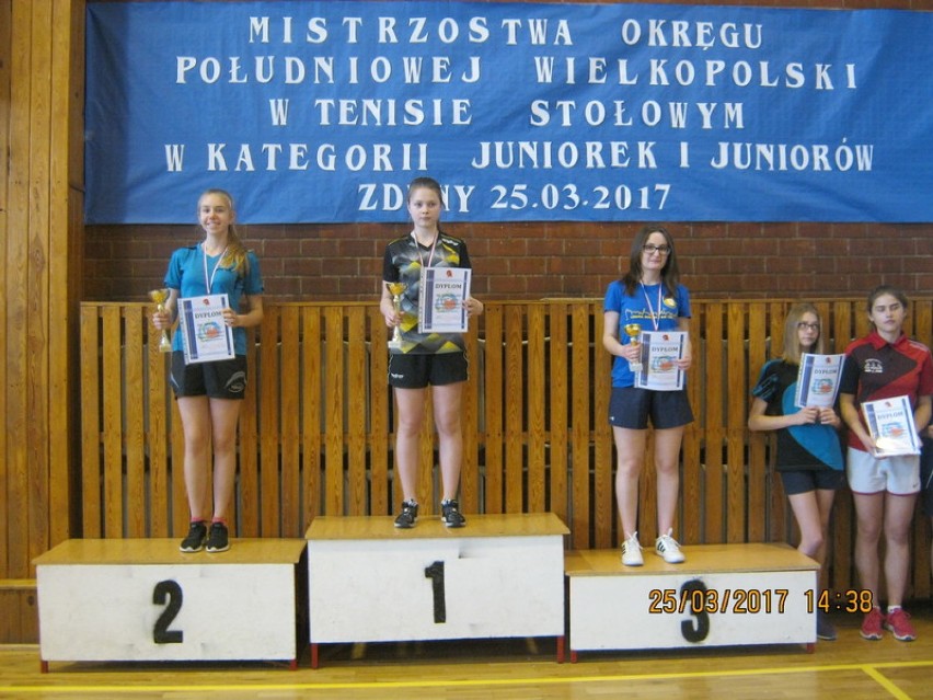 Mistrzostwa Juniorów Okręgu Południowej Wielkopolski