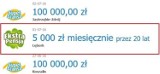 Ktoś w Lęborku będzie dostawał 5000 zł przez 20 lat!