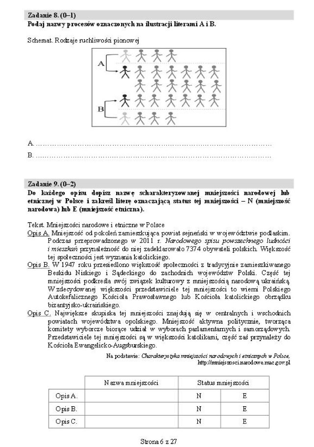 Próbna matura 2014: WOS [Arkusze CKE, Odpowiedzi]