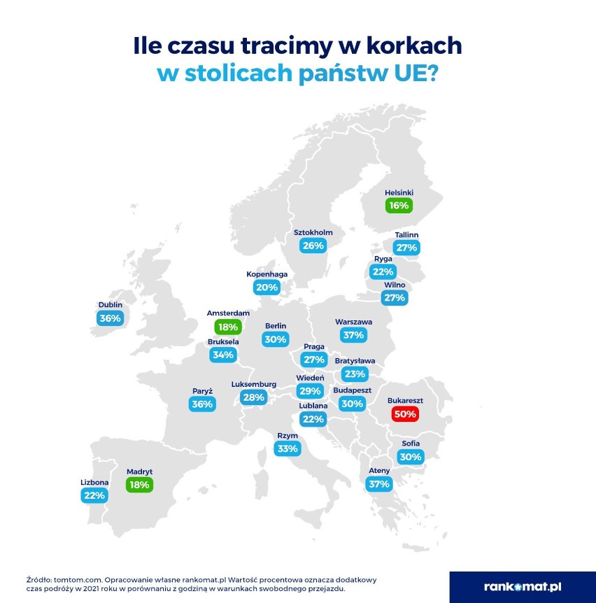 Szczecin bardzo wysoko w niechlubnym rankingu najbardziej zakorkowanych miast Europy [RANKING]