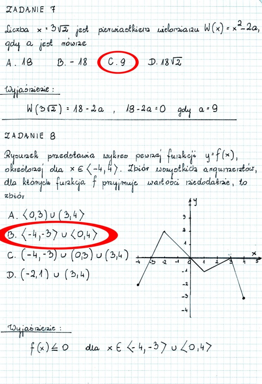 Matura 2014: test z matematyki na poziomie podstawowym