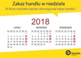 Niedziela 1 lipca 2018 - czy jest handlowa, czy z zakazem? [KALENDARZ niedziel handlowych 2018]