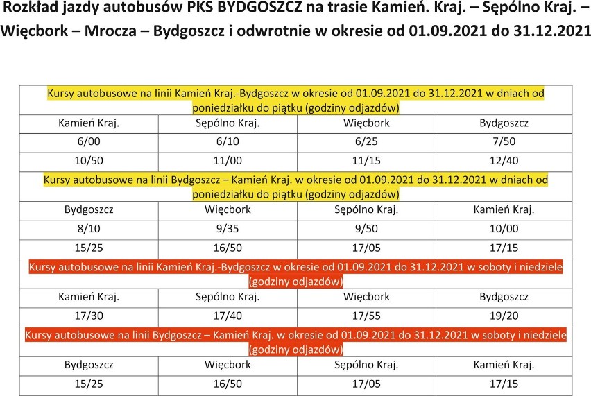Od kwietnia mieszkańcy powiatu sępoleńskiego nie mogli dojechać do Bydgoszczy. Autobusy właśnie wróciły na trasę