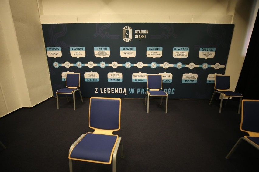 24.07.2020 chorzow

stadion slaski zwiedzanie punkt...