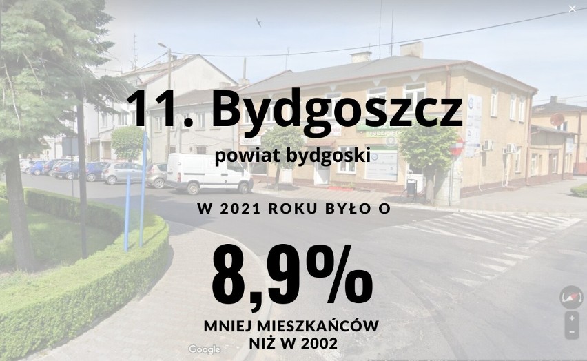 11. Bydgoszcz...