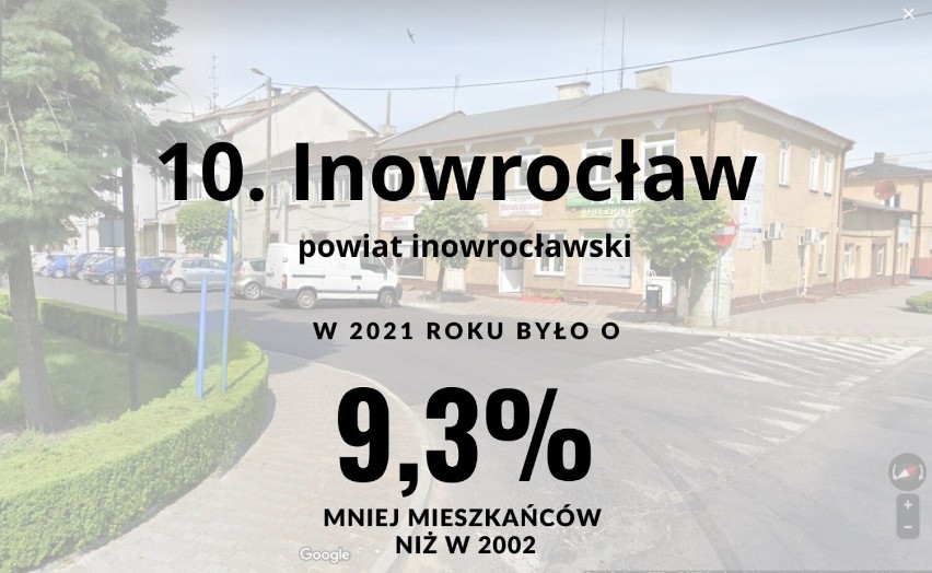 10. Inowrocław...