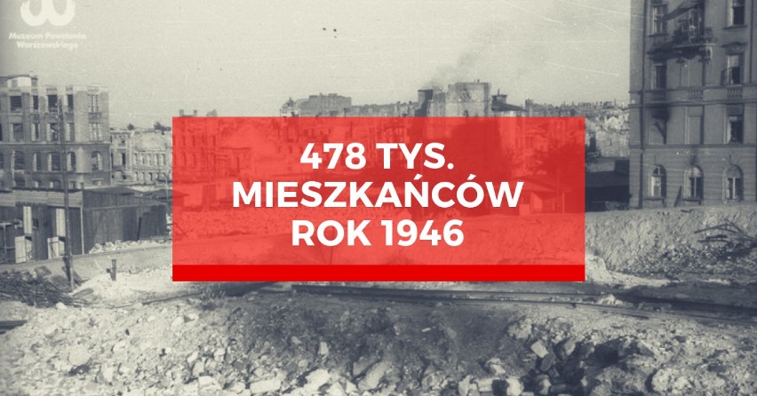 W 1946 roku w Warszawie zniszczonej przez wojnę mieszkało...