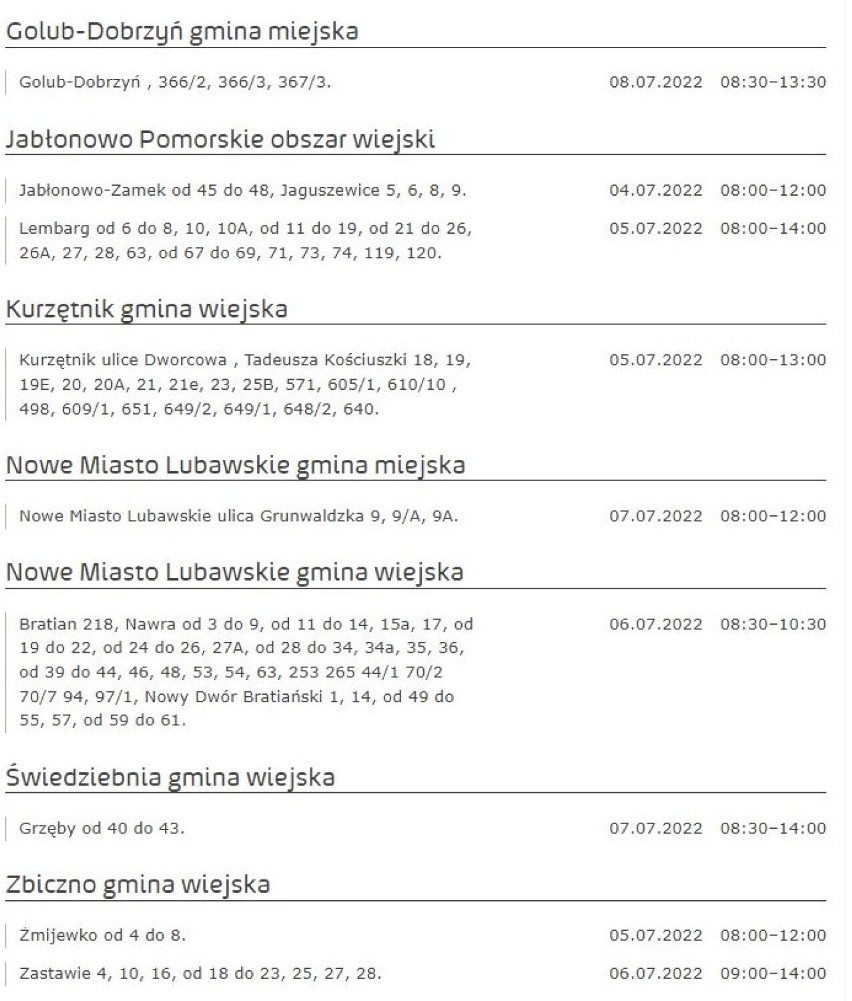 Tu nie będzie prądu w Kujawsko-Pomorskiem [miasta, gminy - 4.07.2022]