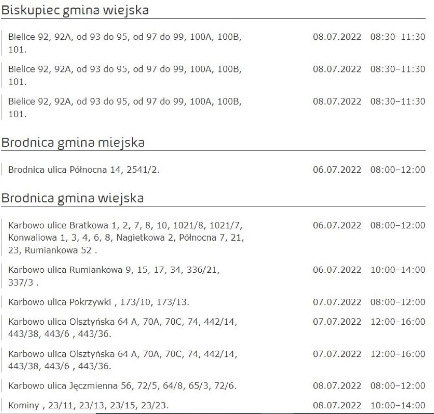 Tu nie będzie prądu w Kujawsko-Pomorskiem [miasta, gminy - 4.07.2022]