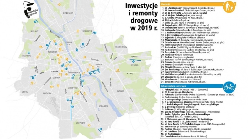 Remonty, Warszawa. W tym roku miasto planuje prawie 1,9 tys....