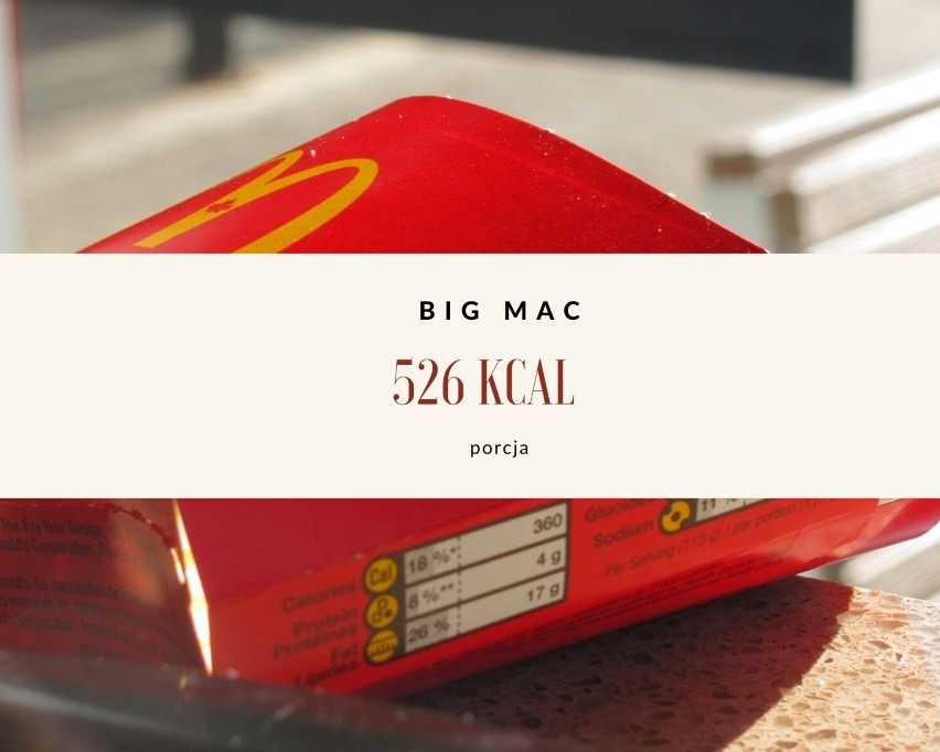 Oto kalorycznych produktów z McDonalds. Zobacz kalorie...