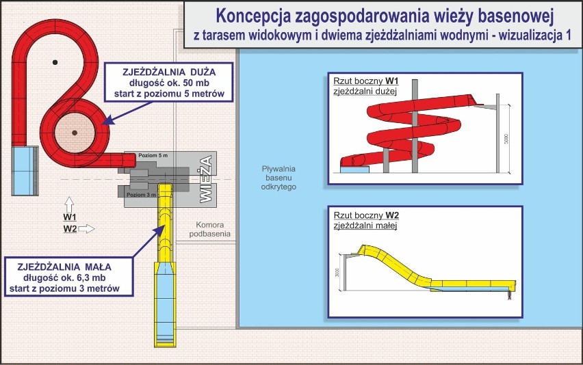 Wizualizacja zagospodarowania wieży na odkrytym basenie w...