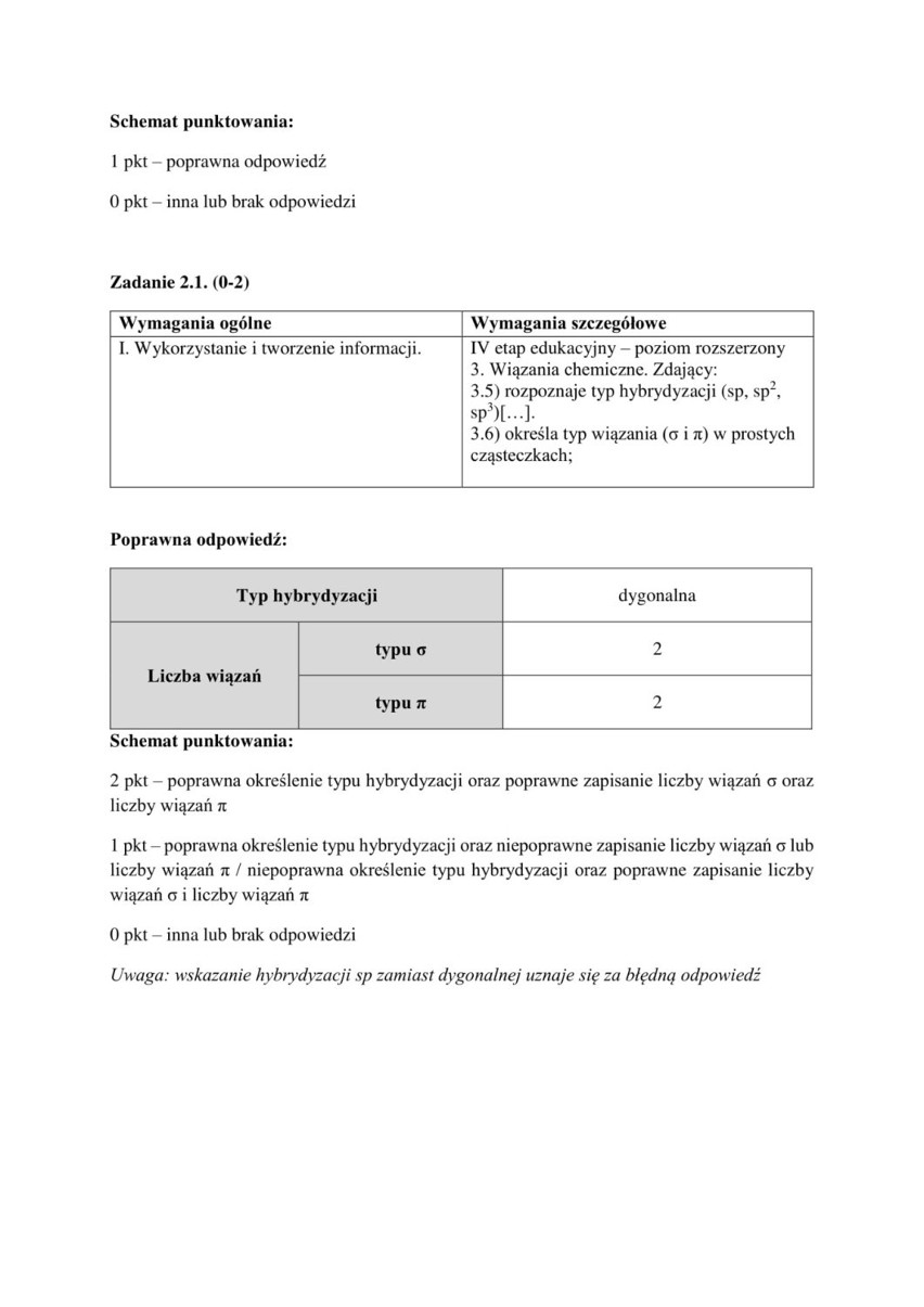 Matura z chemii 2018 r. z Wydziałem Chemii Uniwersytetu Jagiellońskiego [ODPOWIEDZI] 