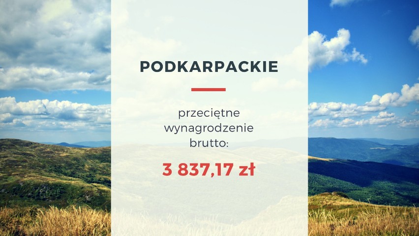 Najwyższe zarobki: powiat m. Rzeszów - 4 510,48 zł...
