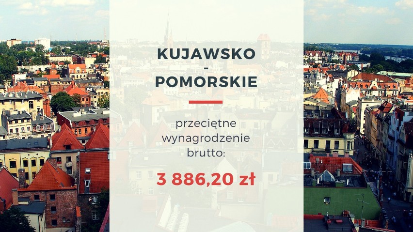Najwyższe zarobki: powiat m. Toruń - 4 384,59 zł....