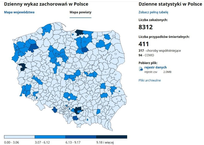 Koronawirus w Słupsku i powiecie słupskim - 8.12.2020. Jest 45 nowych przypadków w Słupsku, 35 w powiecie