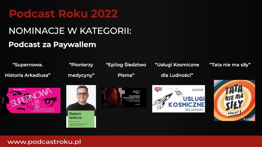 Podcast Roku 2022– znamy już wszystkich nominowanych