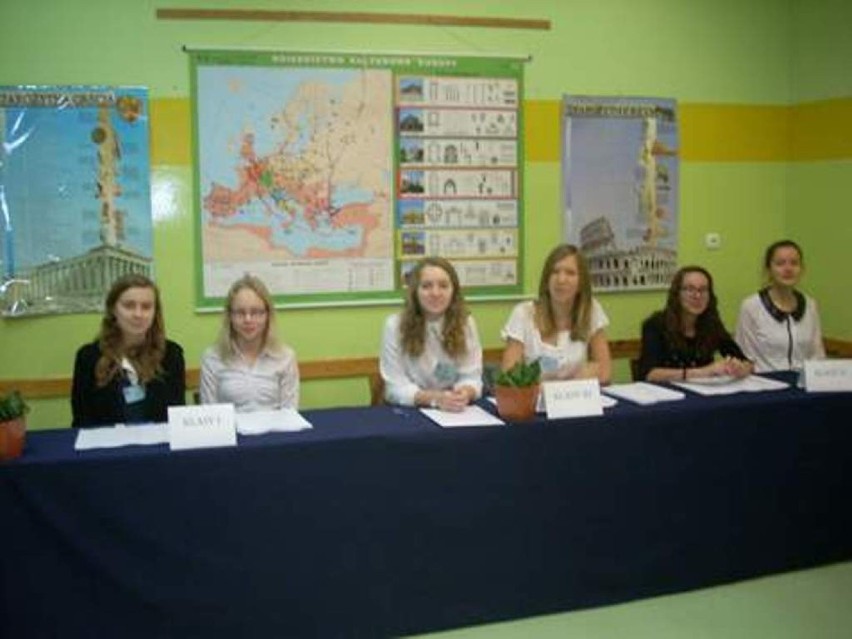 Młodzieżowa Rada Miejska w Wyrzysku - głosowanie