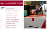 Wybory 2018 RYBNIK: Listy wyborcze z Okręgu nr 1, 2, 3, 4. Kto do rady miasta w Rybniku? KANDYDACI [LISTA]