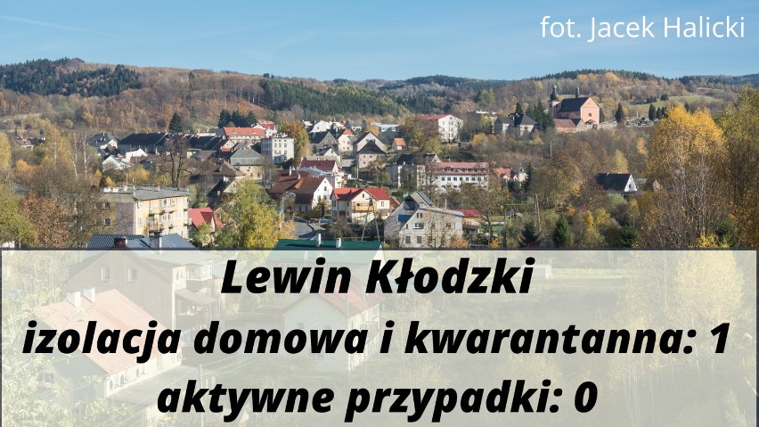 Koronawirus w Kłodzku i okolicach. Dużo nowych zachorowań