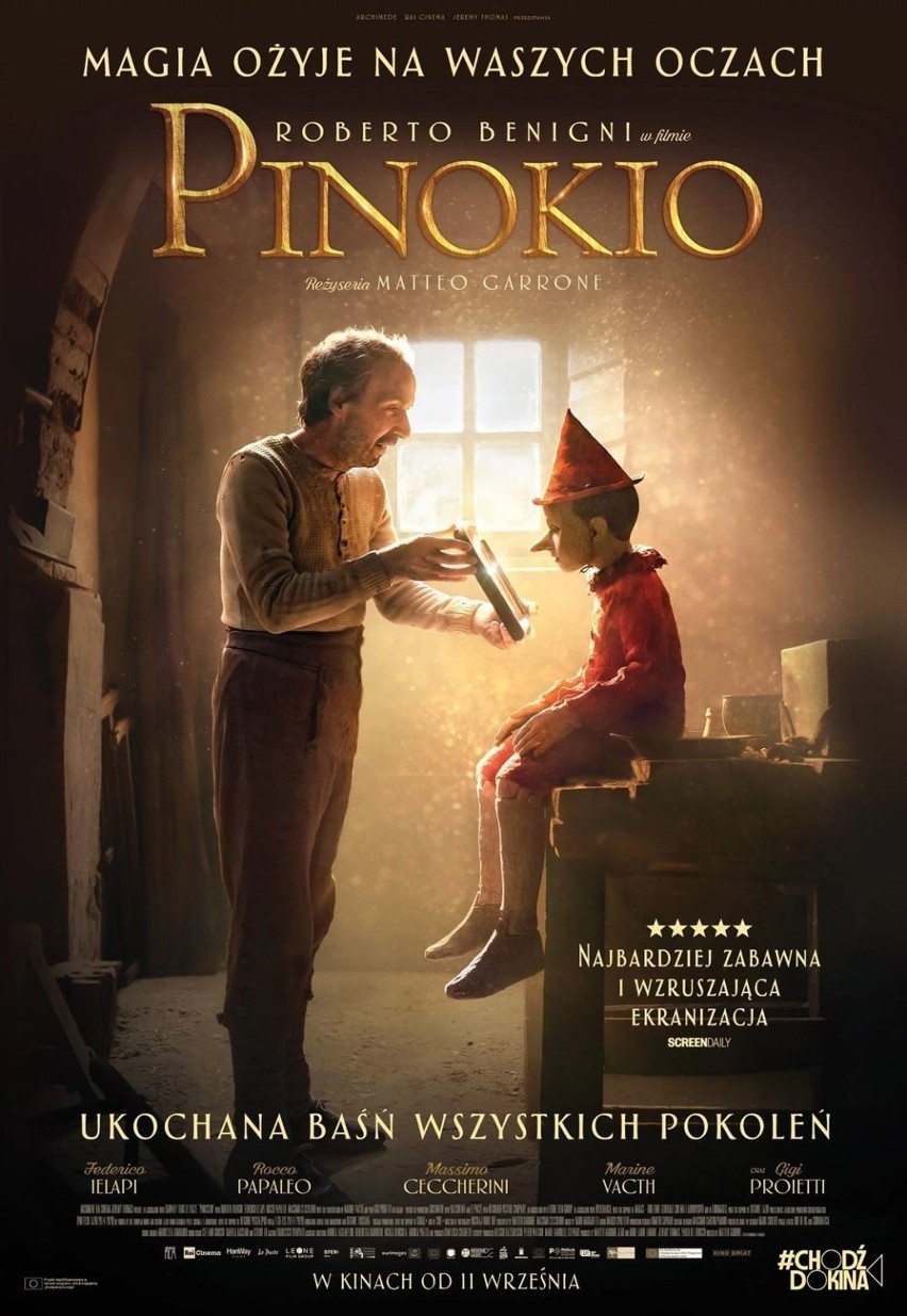 " Pinokio" to nowa propozycja dla dzieci w Grójeckim Ośrodku...