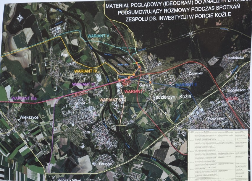 Deklaracja Kłodnicka. Chcą budowy alternatywnej drogi do kozielskiego portu